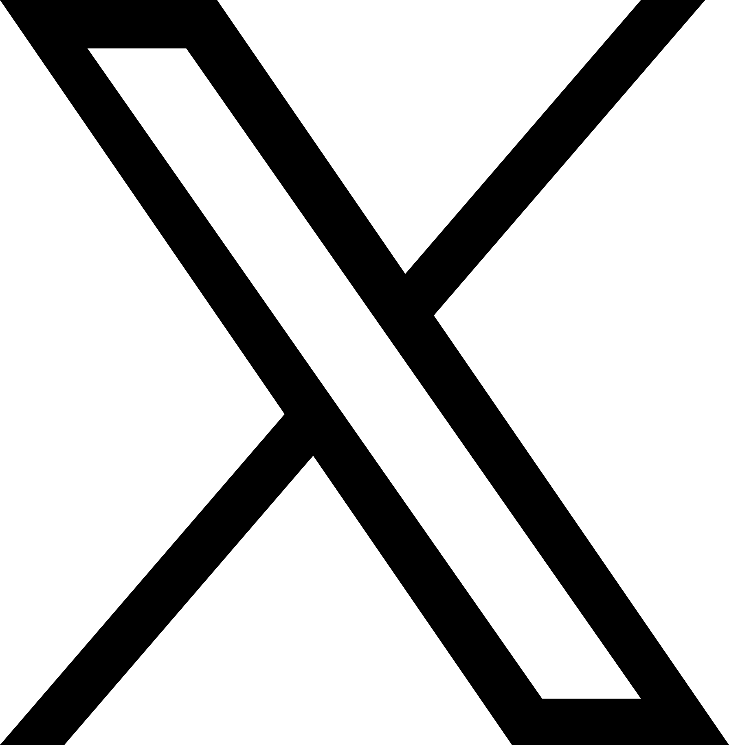 Stewart Bell X Profile